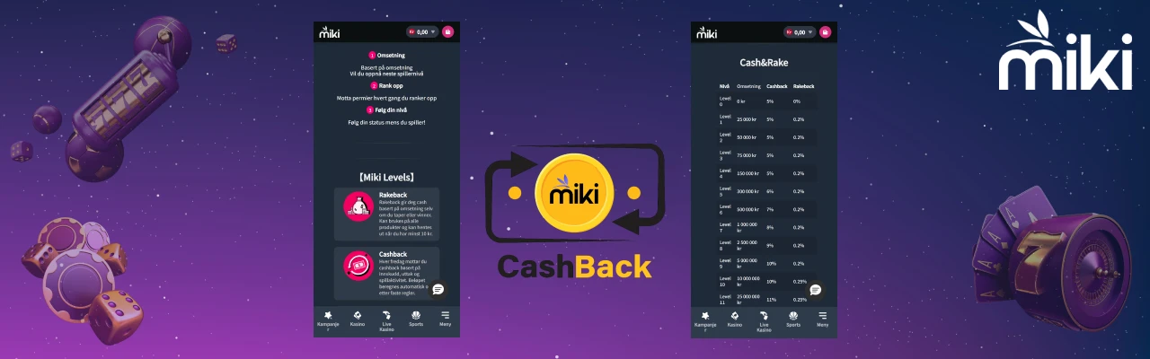 Cashback hos miki casino